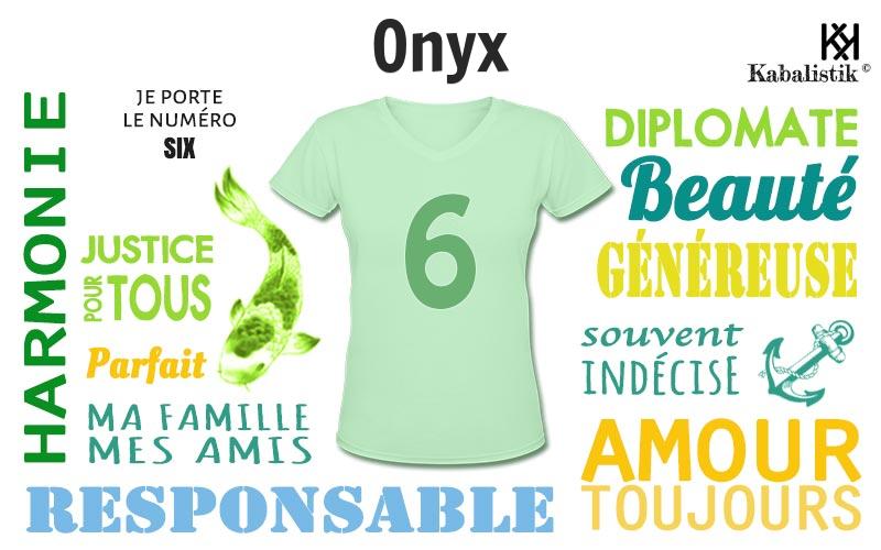 La signification numérologique du prénom Onyx