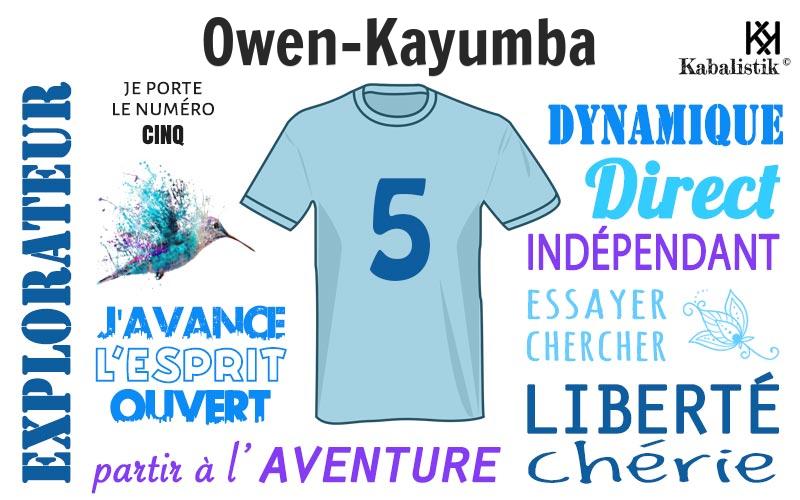 La signification numérologique du prénom Owen-Kayumba