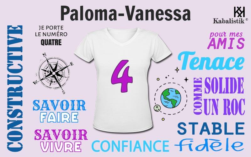 La signification numérologique du prénom Paloma-Vanessa