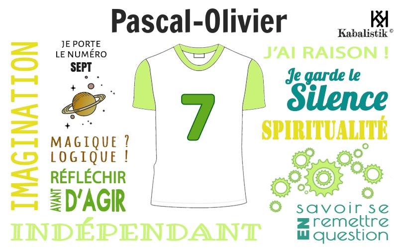 La signification numérologique du prénom Pascal-Olivier