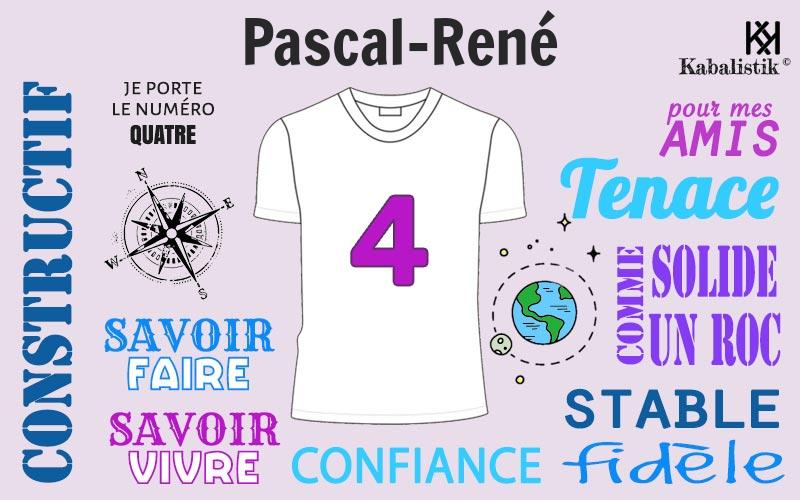 La signification numérologique du prénom Pascal-René