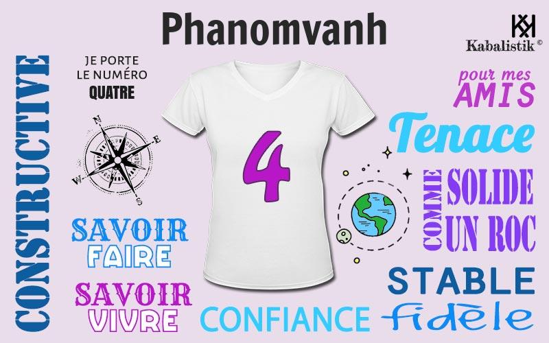 La signification numérologique du prénom Phanomvanh
