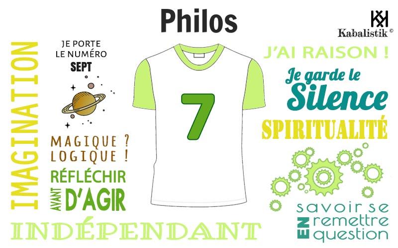 La signification numérologique du prénom Philos