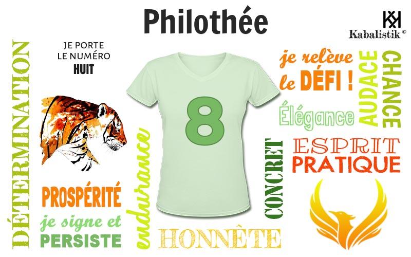 La signification numérologique du prénom Philothée