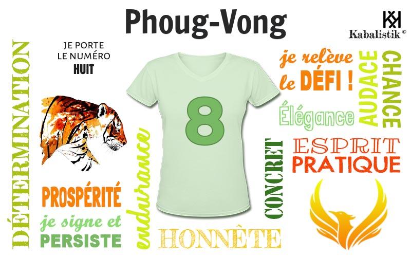 La signification numérologique du prénom Phoug-Vong