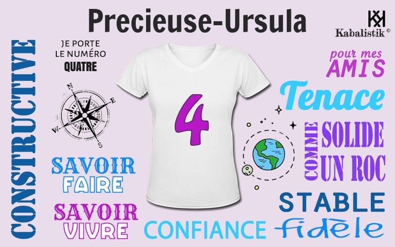 La signification numérologique du prénom Precieuse-Ursula