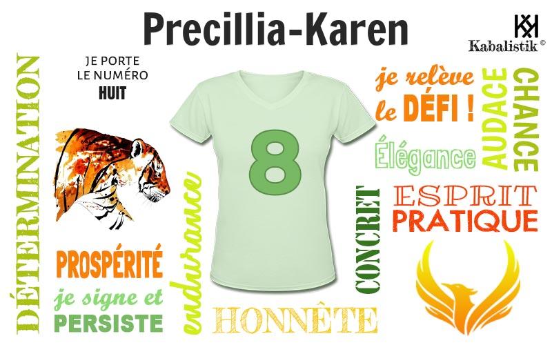 La signification numérologique du prénom Precillia-Karen