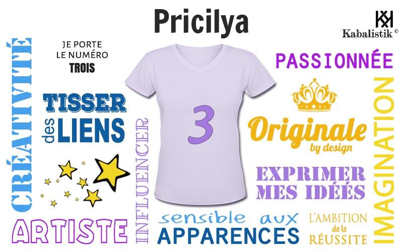 La signification numérologique du prénom Pricilya