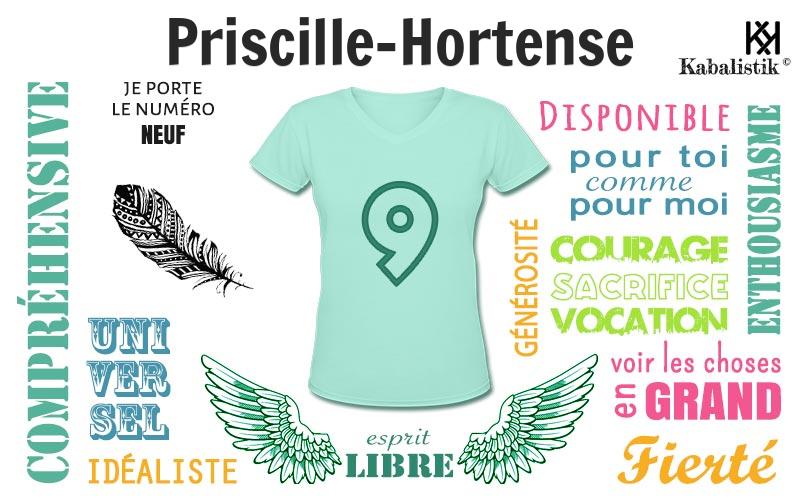 La signification numérologique du prénom Priscille-Hortense