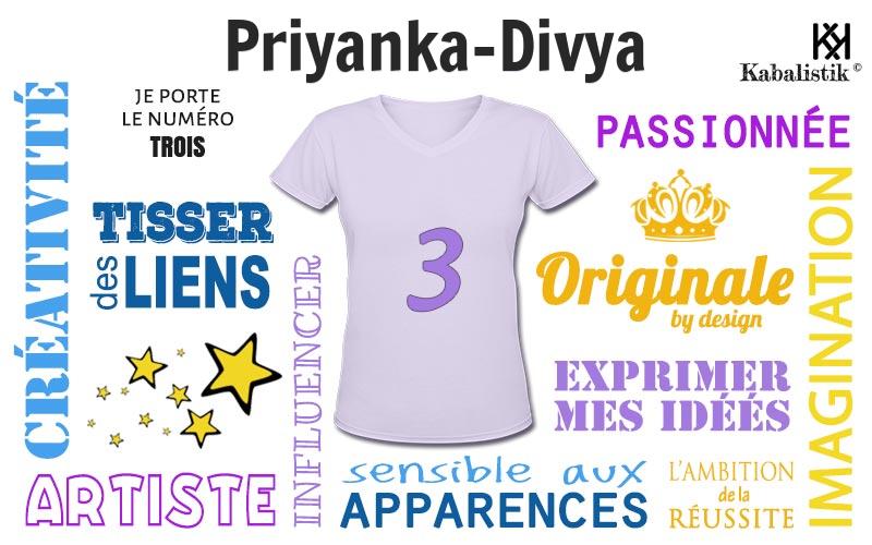 La signification numérologique du prénom Priyanka-Divya