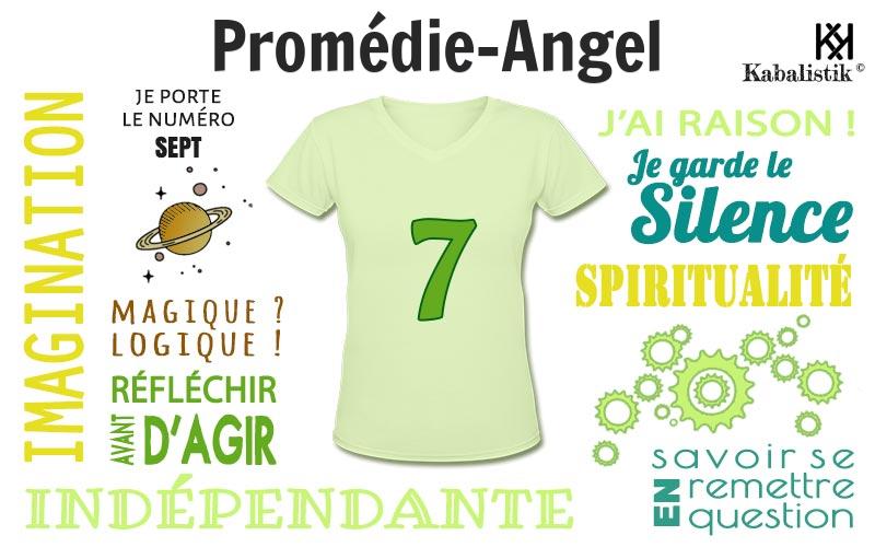 La signification numérologique du prénom Promédie-Angel