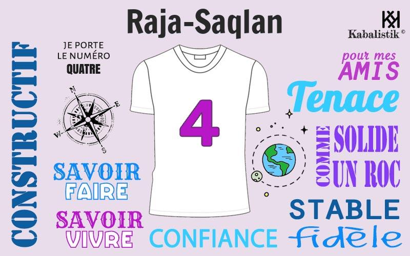 La signification numérologique du prénom Raja-Saqlan