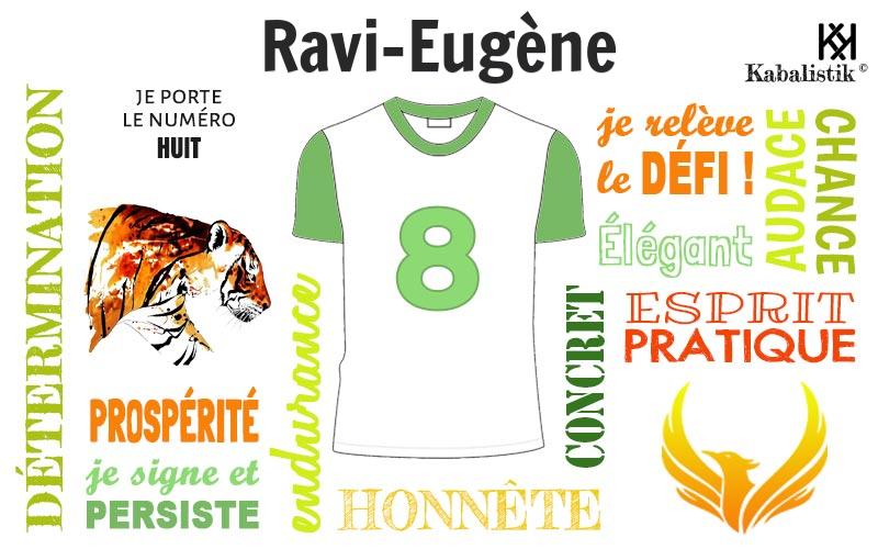 La signification numérologique du prénom Ravi-Eugène