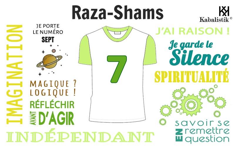 La signification numérologique du prénom Raza-Shams