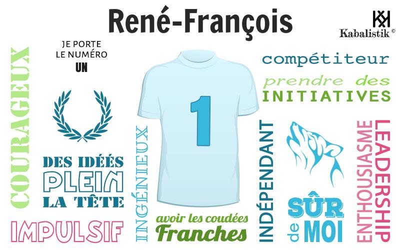 La signification numérologique du prénom René-François