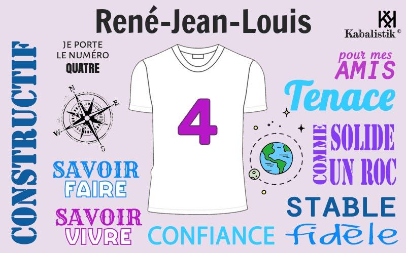 La signification numérologique du prénom René-Jean-Louis