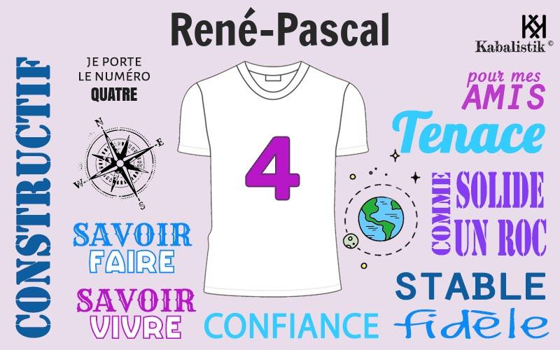 La signification numérologique du prénom René-Pascal