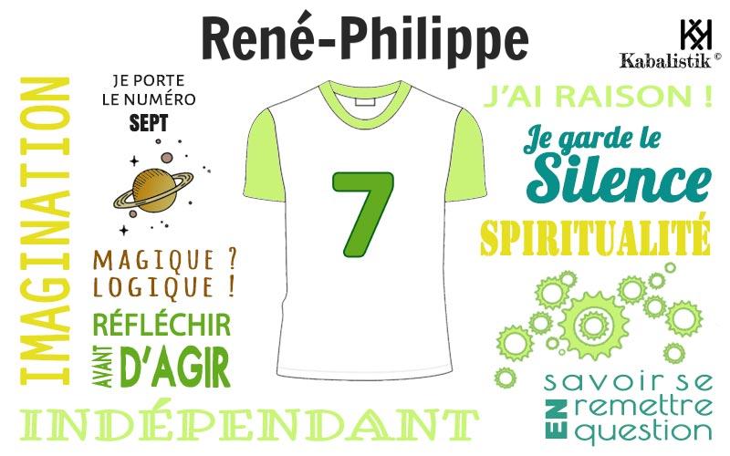La signification numérologique du prénom René-Philippe