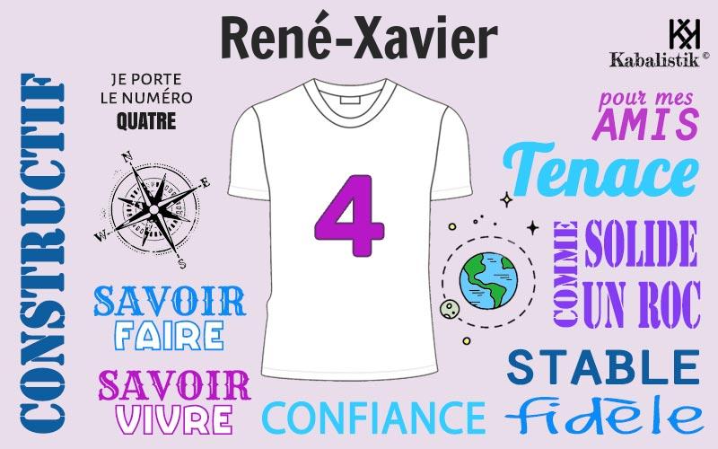 La signification numérologique du prénom René-Xavier