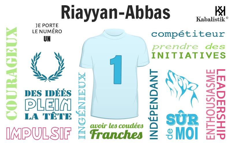 La signification numérologique du prénom Riayyan-Abbas