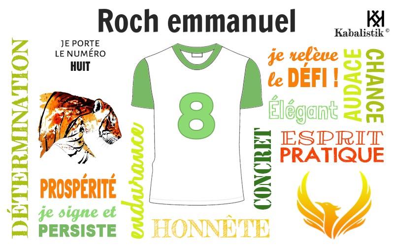 La signification numérologique du prénom Roch Emmanuel