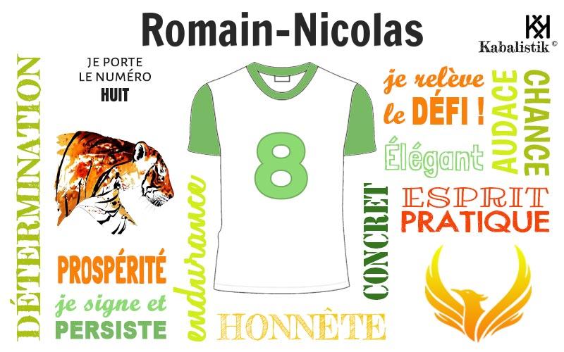 La signification numérologique du prénom Romain-Nicolas