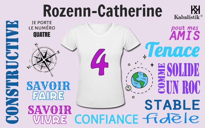 La signification numérologique du prénom Rozenn-Catherine