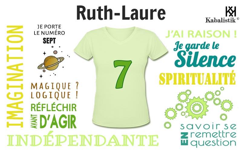 La signification numérologique du prénom Ruth-Laure