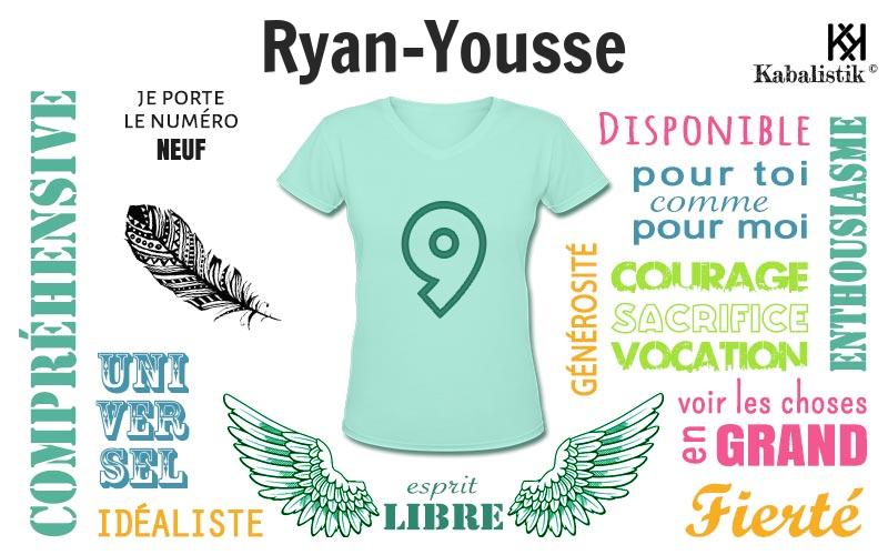 La signification numérologique du prénom Ryan-Yousse