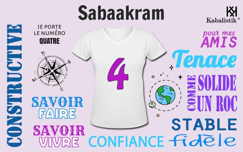 La signification numérologique du prénom Sabaakram
