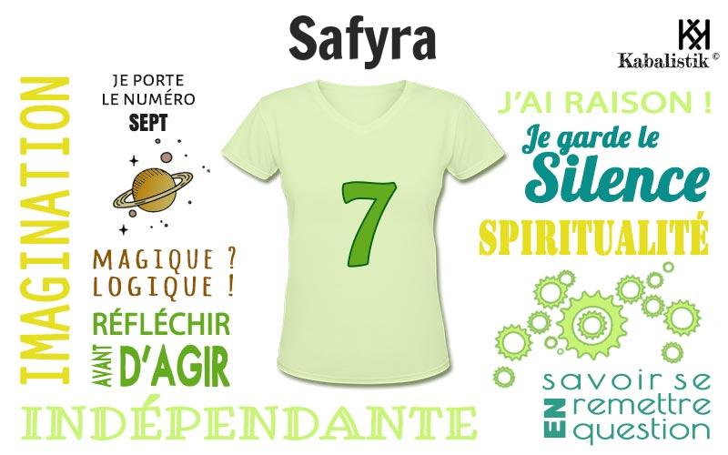 La signification numérologique du prénom Safyra
