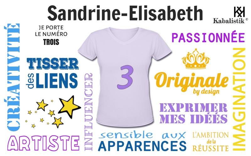 La signification numérologique du prénom Sandrine-Elisabeth