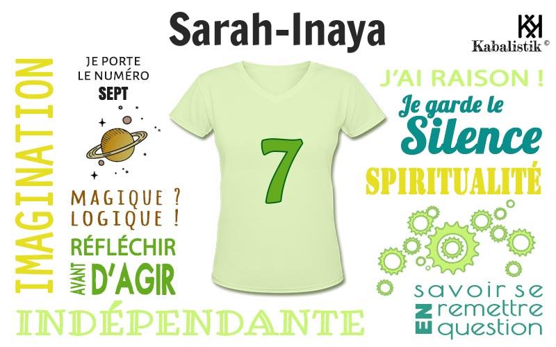 La signification numérologique du prénom Sarah-Inaya