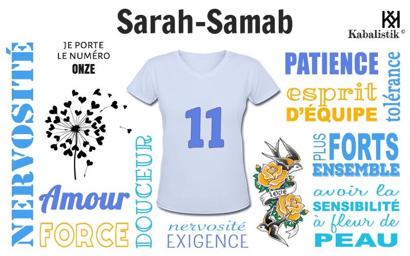 La signification numérologique du prénom Sarah-Samab