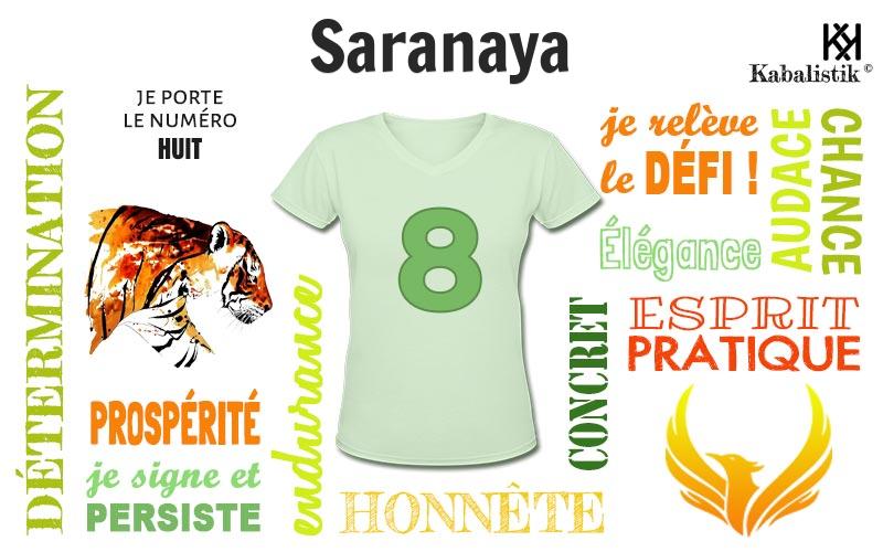 La signification numérologique du prénom Saranaya