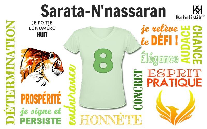 La signification numérologique du prénom Sarata-N'Nassaran