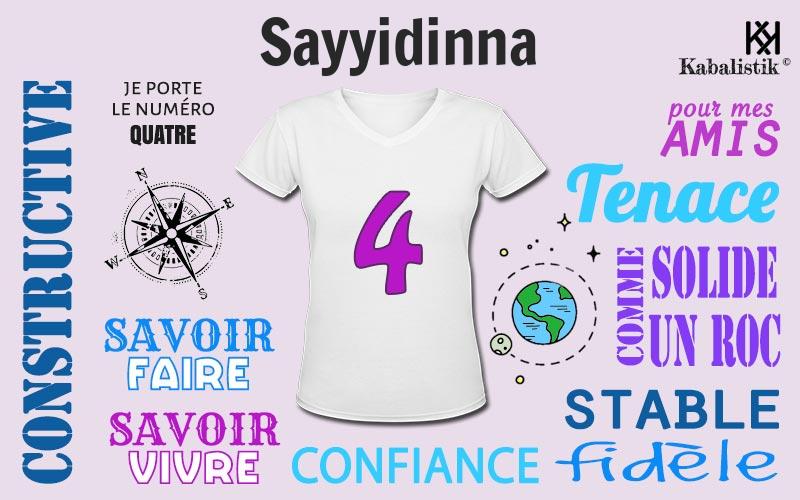 La signification numérologique du prénom Sayyidinna