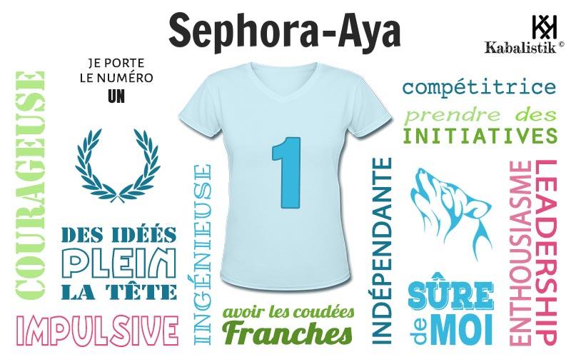 La signification numérologique du prénom Sephora-Aya