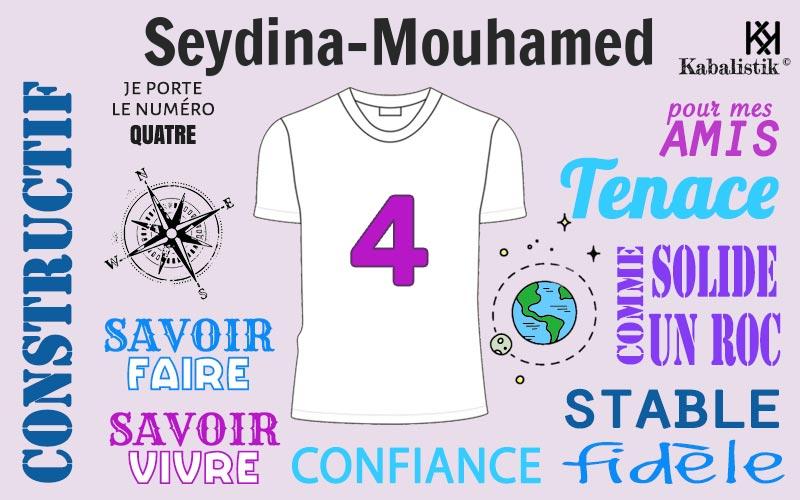 La signification numérologique du prénom Seydina-Mouhamed