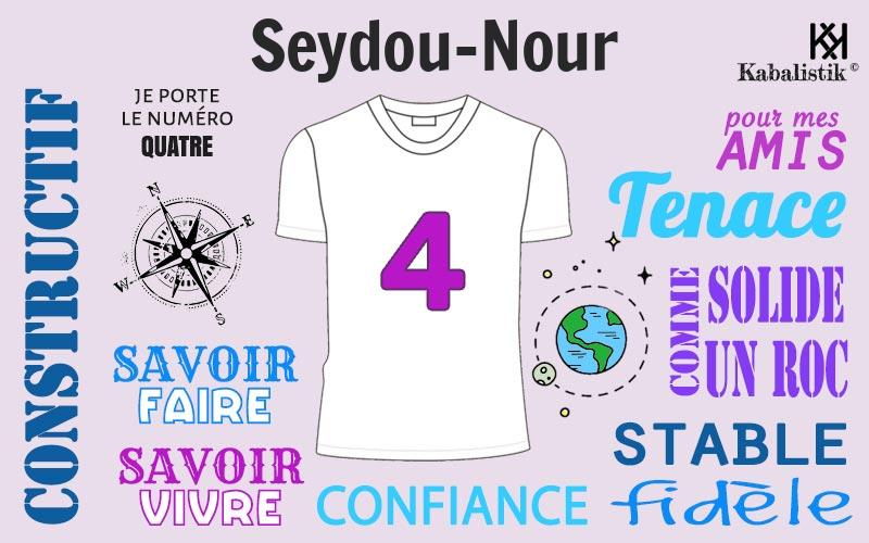 La signification numérologique du prénom Seydou-Nour