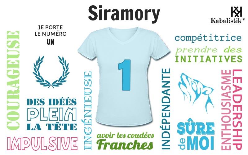 La signification numérologique du prénom Siramory