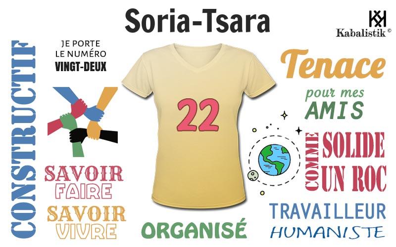 La signification numérologique du prénom Soria-Tsara