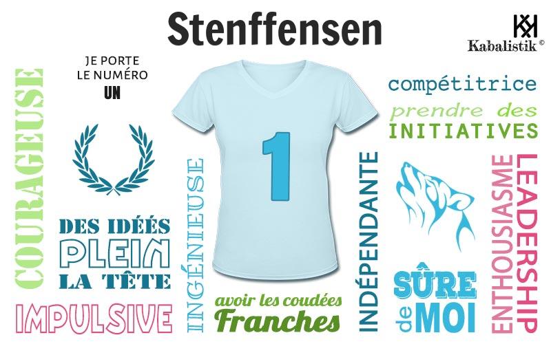 La signification numérologique du prénom Stenffensen