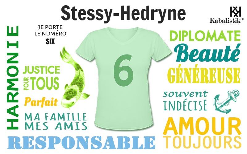 La signification numérologique du prénom Stessy-Hedryne