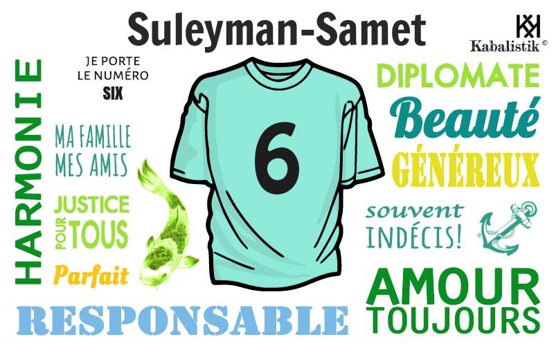 La signification numérologique du prénom Suleyman-Samet