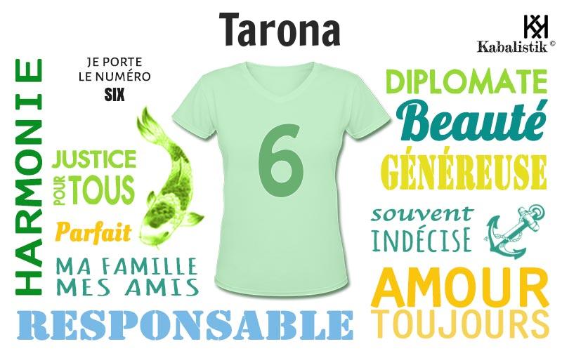 La signification numérologique du prénom Tarona