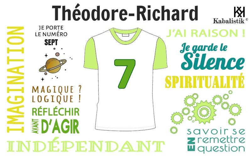La signification numérologique du prénom Théodore-Richard