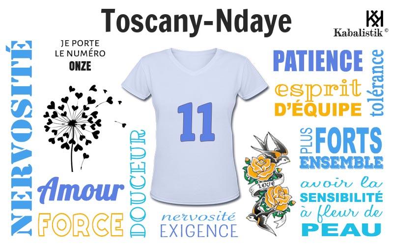 La signification numérologique du prénom Toscany-Ndaye