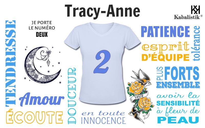 La signification numérologique du prénom Tracy-Anne