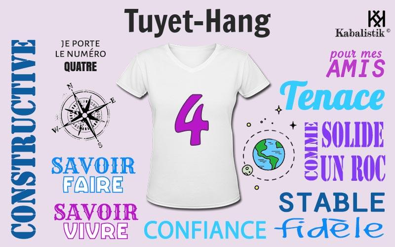 La signification numérologique du prénom Tuyet-Hang